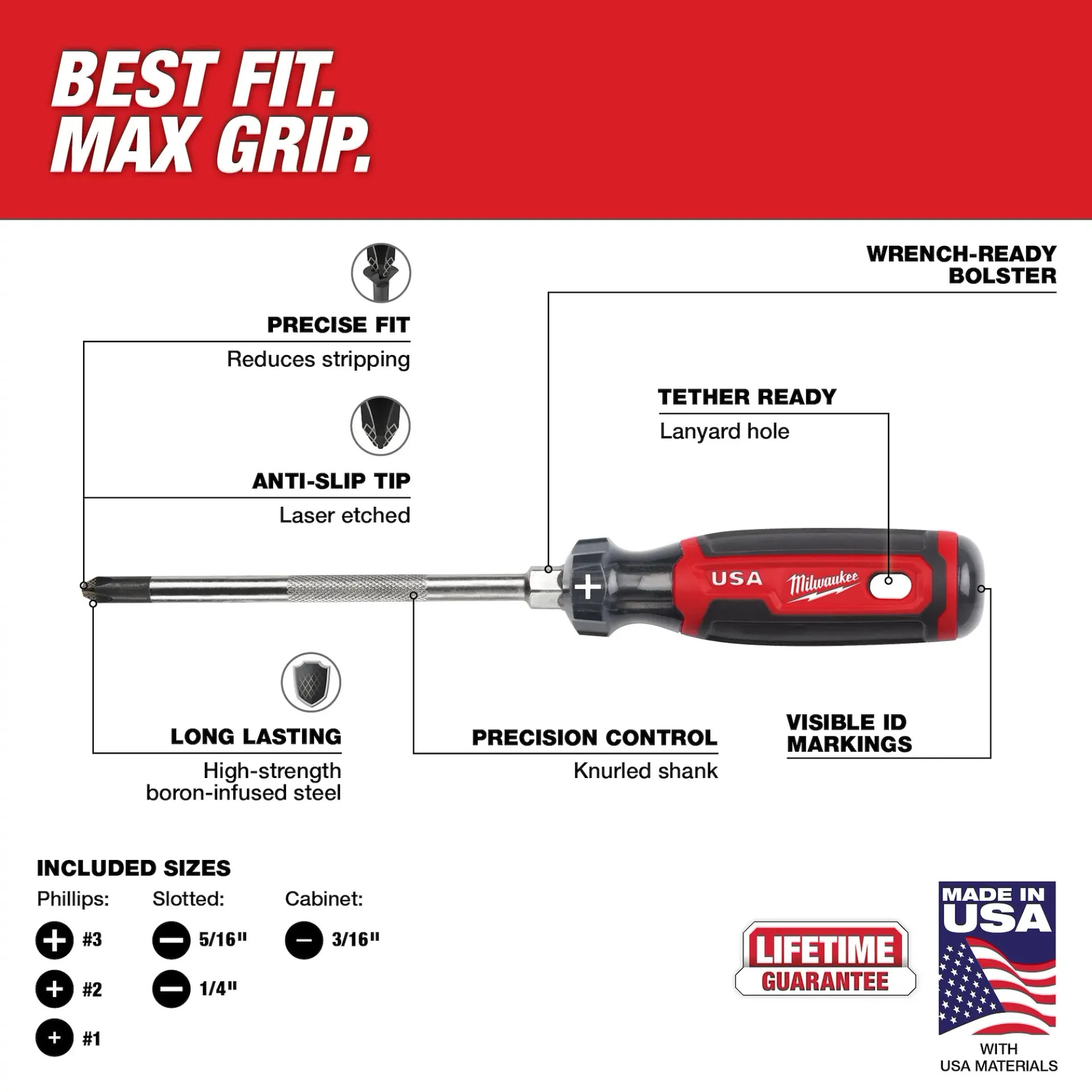 Milwaukee 6PK Cushion Grip Screwdriver Sets from Columbia Safety